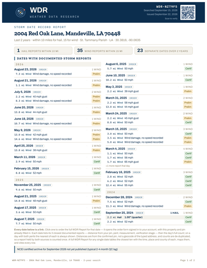 Page one of a sample Storm Date Record Report: every documented storm
                  date for one property, with the closest reports on each.